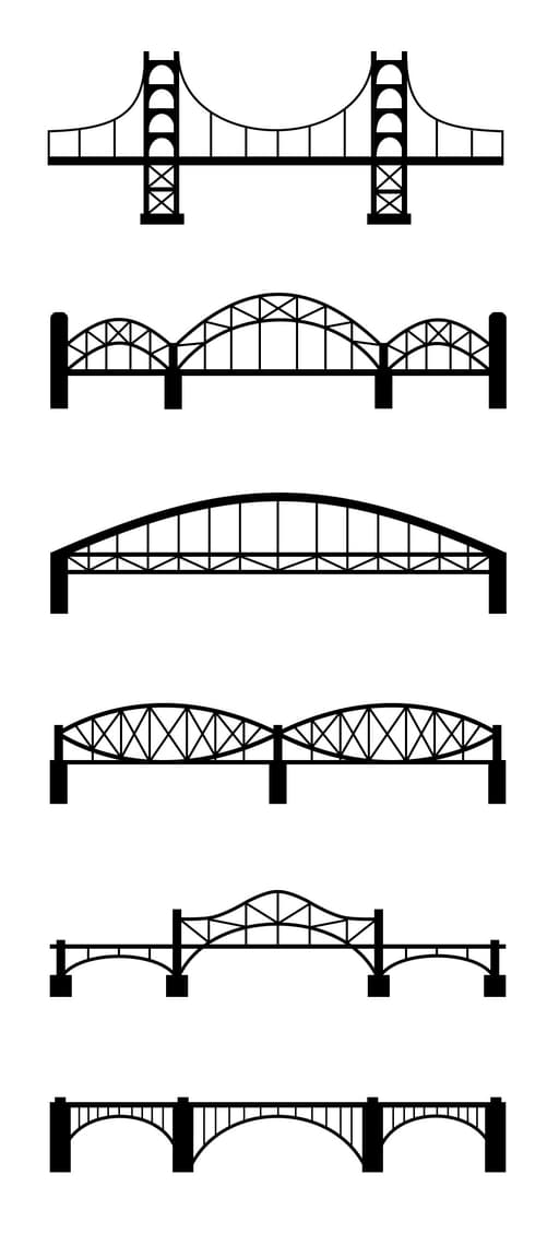 Bridges