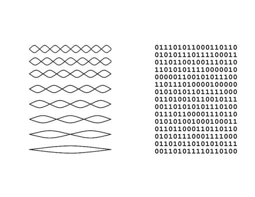 Harmonic Series / Binary